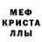 Метадон methadone Kolya Girba